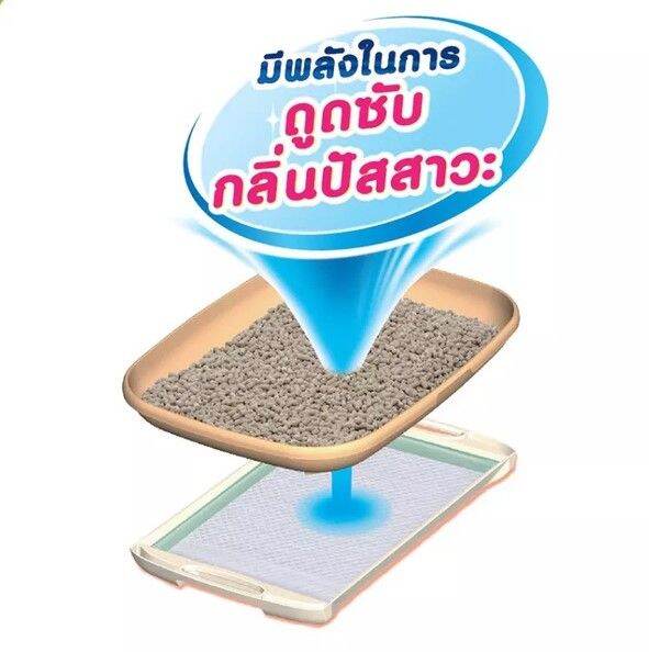 manoon-unicharm-deo-toilet-sheet-เดโอ-ทอยเล็ท-ชีท-10-แผ่น