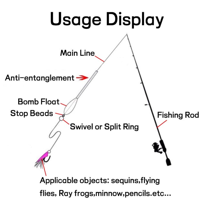 elllv-1-2pcs-bombard-acrylic-fishing-float-upward-sinking-down-bobber-trout-bass-sea-lure-fishing-tackle-8g-10g-12g-15g-25g-30g