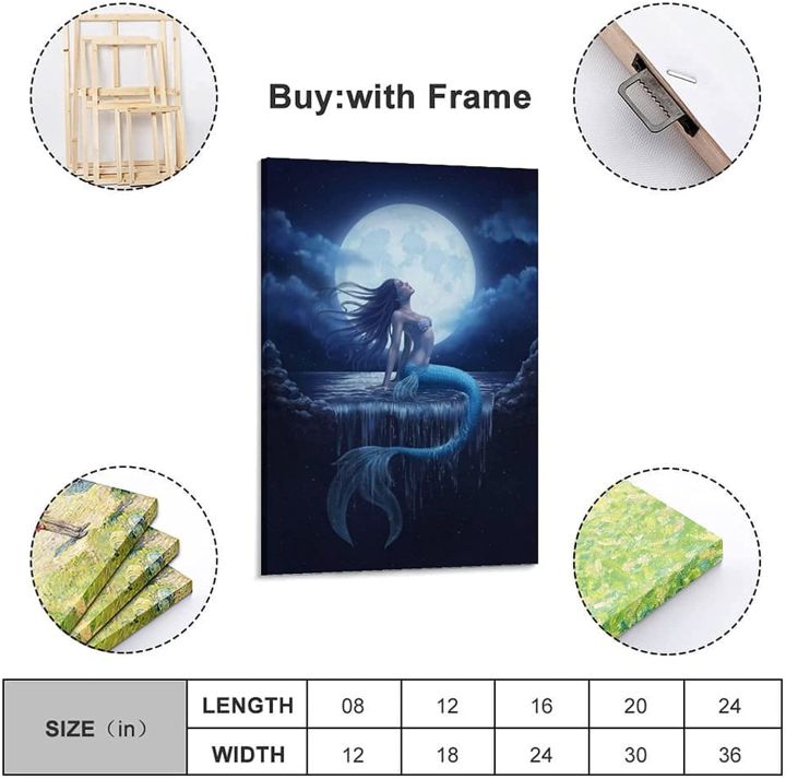 โปสเตอร์สร้างแรงบันดาลใจจากจิตรกรรมตกแต่งสัตว์ป่าภาพสีน้ำมันรูปสัตว์0719-c1โปสเตอร์ที่-hiasan-dinding-rumah-ในร่ม-1ชิ้น