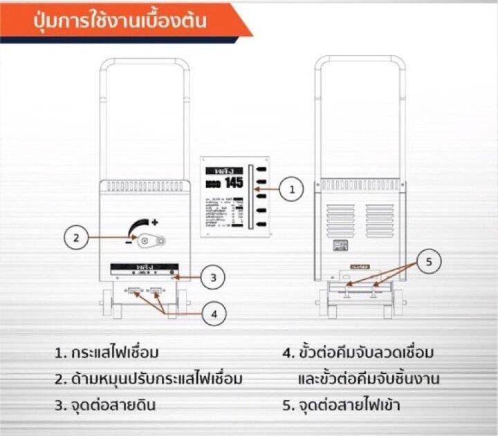 พลัง-mod-145-5-64-เครื่องเชื่อมไฟฟ้า-145แอมป์-220v-เฉพาะเครื่อง-ไม่มีสายเชื่อม