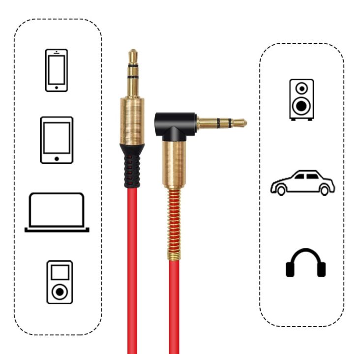 3-5แจ็ค-aux-สายออดิโอสายเคเบิลตัวผู้เป็นตัวผู้3-5มม-สำหรับโทรศัพท์ลำโพงรถยนต์หูฟัง-mp4แจ็ค1-8ม-3-5สปริงสายออดิโอสายเอยูเอ็กซ์-s