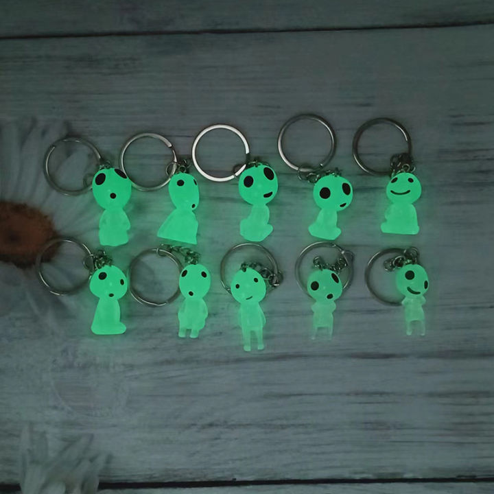 พวงกุญแจเอลฟ์เรืองแสงสุดสร้างสรรค์-พวงกุญแจเอเลี่ยนเรืองแสงพวงกุญแจขนาดเล็กตุ๊กตาจิ๋วเรืองแสงจี้กุญแจโทรศัพท์มือถือ