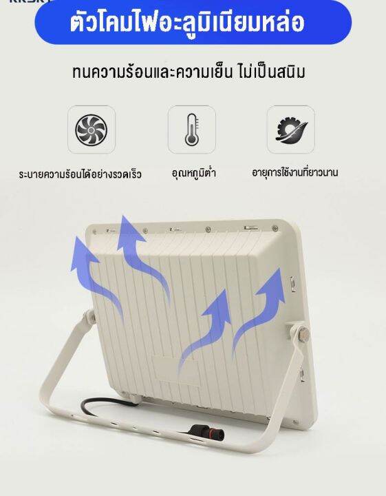 solar-light-ไฟสปอร์ตไลท์-กันน้ำ-ไฟ-solar-cell-ไฟ-led-โซล่าเซลล์-โซลาเซลล์-ไฟ-led-โซล่าเซลล์-สปอร์ตไลท์-led-สืนค้าพร้อมส่งในไทย