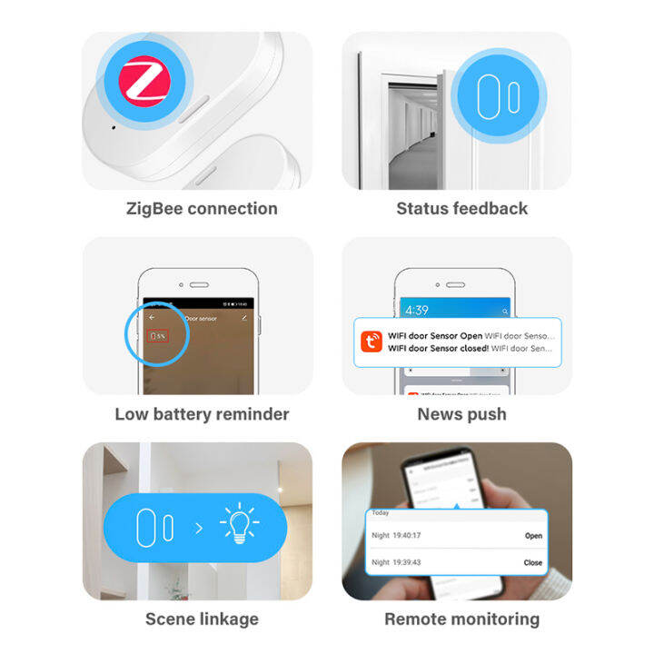 เซ็นเซอร์หน้าต่างประตู-zigbee-abaaba-woolley-สำหรับระบบรักษาความปลอดภัยอัจฉริยะสำหรับบ้าน-ต้องการเกตเวย์