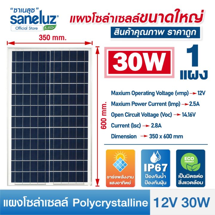 saneluz-แผงโซล่าเซลล์-12v-มีขนาดให้เลือกคือ-10w-12w-20w-30w-40w-50w-70w-polycrystalline-พร้อมสายไฟยาว-1-เมตร-solar-cell-solar-light-โซล่าเซลล์-solar-panel-ไฟโซล่าเซลล์-vnfs