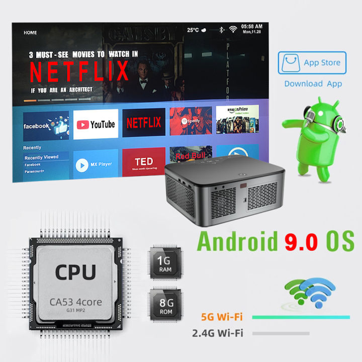 salange-x3-โปรเจคเตอร์แบบพกพา-full-hd-1080p-5g-wifi-บลูทู-ธ-android-9-0-500-ansi-full-hd-4k-1080p-ภาพยนตร์กลางแจ้งสมาร์ทโฮมเธียเตอร์-proyector