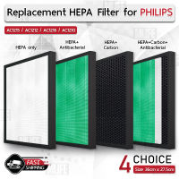 MLIFE - ไส้กรอง Philips FY1410 / FY1413 ฟิลเตอร์ กรองฝุ่น เครื่องฟอกอากาศ แผ่นกรองอากาศ - Replacement HEPA Carbon filter Philip AC1215 / AC1212 / AC1216 / AC1210