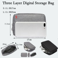 【cw】Digital Portable Organizer Case for Headphones Travel Closet Storage Bag Zipper Accessories Charger Data Cable USB Baghot