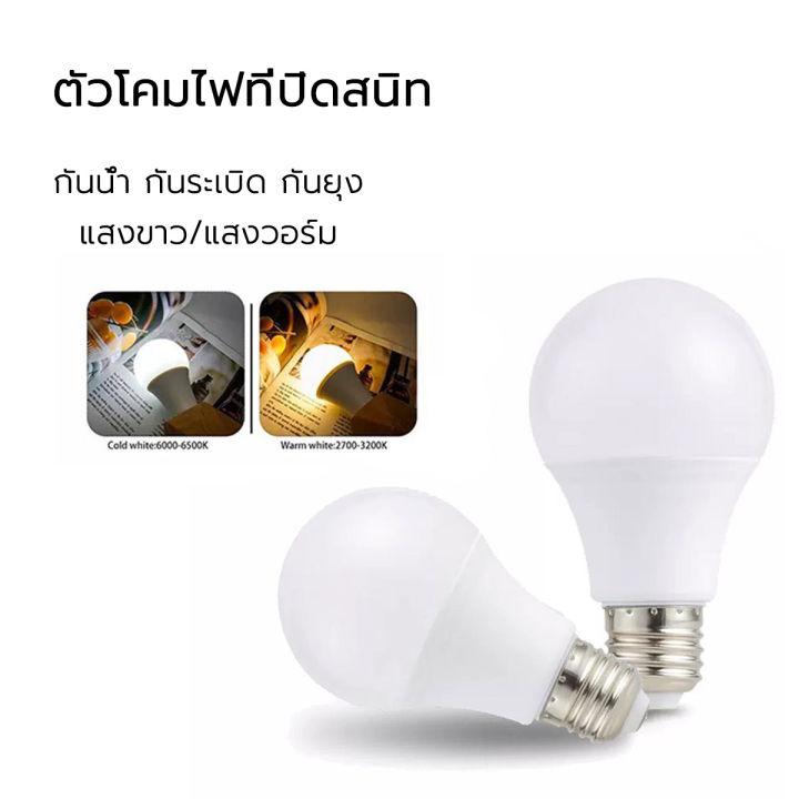 kamisafe-online-หลอดไฟ-led-bulb-light-ใช้ไฟฟ้าบ้าน220v-หลอดประหยัดไฟ3w-5w-7w-9w-12w-15w-18w-24w-ใช้ขั้วเกลียว-e27-อายุการใช้งานยาวนาน-ความสว่างสูง