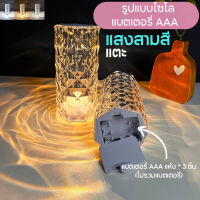 โคมไฟตั้งโต๊ะ led ไฟห้องนอนโคมไฟมินิมอลปรับความสว่างได้ โคมไฟหัวเตียงโคมไฟมินิมอลตั้งโต้ะ