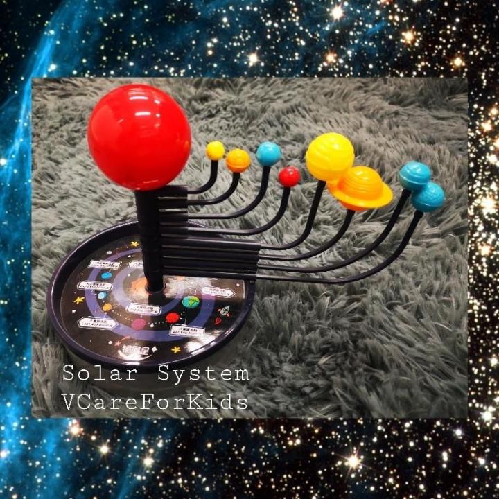 โมเดลดวงดาว-ระบบสุริยะ-solar-system