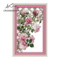 Crossdecor Cross Stitch ออกแบบใหม่ดอกไม้รูปแบบ Aida 14CT 11CT ผ้า Handmade ปักชุดพร้อมวัสดุสำหรับผู้เริ่มต้นตกแต่งสำหรับ Sala Wall-ดอกกุหลาบสีชมพู