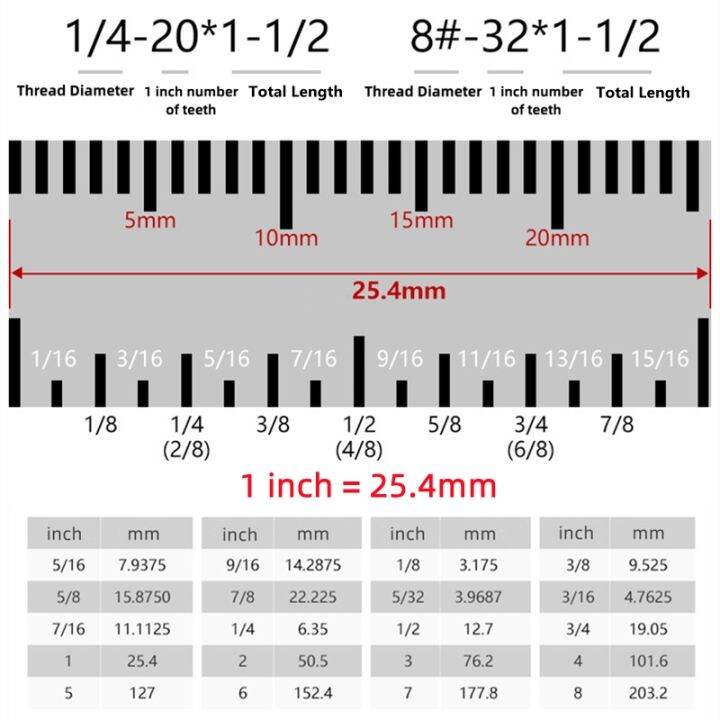 10pcs-baut-allen-datar-2-4-6-8-10-1-8-5-32-1-4-3-16-5-16-3-8-1-2-3-4-5-8-unc-unf-standar-inggris-soket-heksagon-baja-aloi-hitam-sekrup-kepala-benam