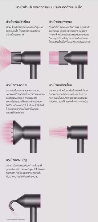 ชุดไดร์เป่าผม-เครื่องเป่าผมไฟฟ้า-ไดร์-ไดร์จัดแต่งทรงผม-ไดร์เป่าผม-hair-dryer-ไดร์เป่าผมลมร้อน-ไดร์จัดแต่งทรงผม