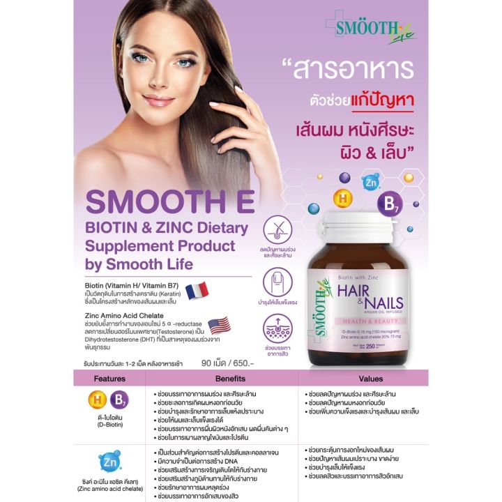 smooth-life-biotin-amp-zinc-90-เม็ด-อาหารเสริม-ตัวช่วย-แก้ปัญหา-เส้นผม-หนังศีรษะ-ผิว-เล็บ