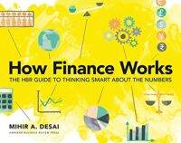 How finance works: the HBr guide to thinking smart about the numbers