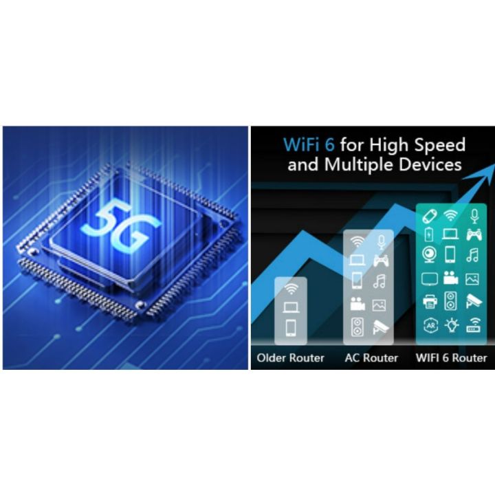 5g-wifi-router-2-ซิม-wifi-6-volte-รองรับ-โทรเข้า-ออก-ได้-รองรับ-5g-4g-ทุกเครืองข่าย