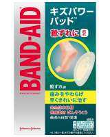 หมดอายุ 12/2024 พลาสเตอร์ยารักษาแผลรองเท้ากัด (6ชิ้น) BAND-AID Kizu Power Pad