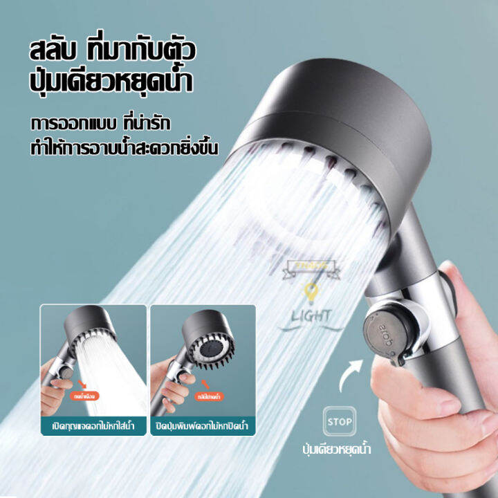 ฝักบัว-ฝักบัวอาบน้ำ-shower-head-high-pressure-set-ฝักบัวแรงดันสูง-ฝักบัวแรงสูง-ชุดฝักบัวอาบนำ-ฝักบัวกรองน้ำ-ฝักบัวใหญ่ๆ