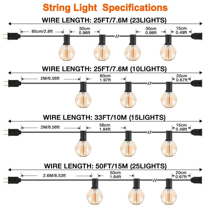 ganriland-50ft-g40ไฟ-led-เชือกสีเหลืองอำพันหลอดไฟแก้วหรี่แสงได้2200พันเชื่อมต่อสหรัฐสหภาพยุโรปเสียบพรรคตกแต่งงานแต่งงานนางฟ้าแสง