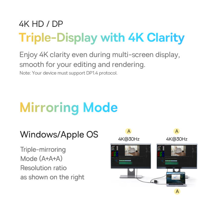 อะแดปเตอร์-hub-type-c-11-port-1-hdmi-baseus-11-in-1-hub-elitejoy-gen2