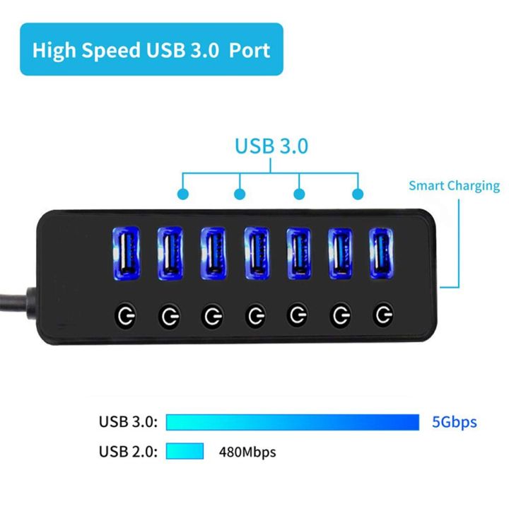 ฮับ-usb-3-0แบบ-multi-4-7ช่องเสียบชาร์จสำหรับ-ipad-mac-book-air-pro-อุปกรณ์โน้ตบุคคอมพิวเตอร์-pc-กับอะแดปเตอร์ไฟฟ้าตัวแยก-usb-hab-feona