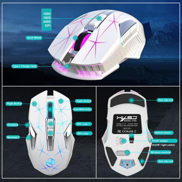 เมาส์ไร้สาย-usb-opticalmice-7หายใจสี-backlight-เมาส์เล่นเกม7ปุ่มตั้งโปรแกรมได้เหมาะกับสรีระ