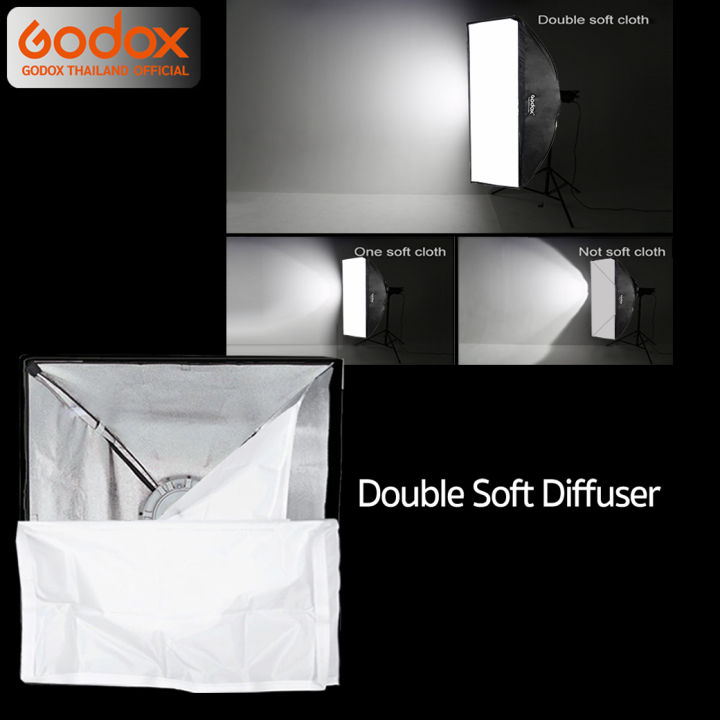godox-softbox-sb-gusw-60-60-cm-with-grid-bowen-mount-quad-umbrella-softbox-วิดีโอ-รีวิว-live-ถ่ายรูปติบัตร