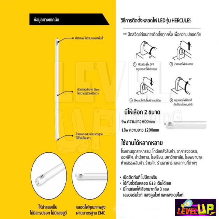 ชุดหลอดไฟนีออนพร้อมรางขาสปริง-led-t8-18-วัตต์-หลอดไฟนีออน-led-หลอดไฟบ้าน-หลอดไฟ-led-แบบยาว-ฟลูเซ็ท-led-t8-18w-lampo-ขาสปริง-แสงสีขาว-daylight