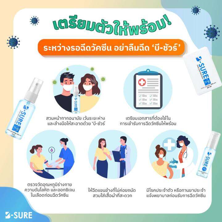 b-sure-hand-sanitizer-แอลกอฮอลล์-ล้างมือ-เจลแอลกอฮอล์-alcohol-gel-food-grade-บรรจุ-1-l-แกลลอน