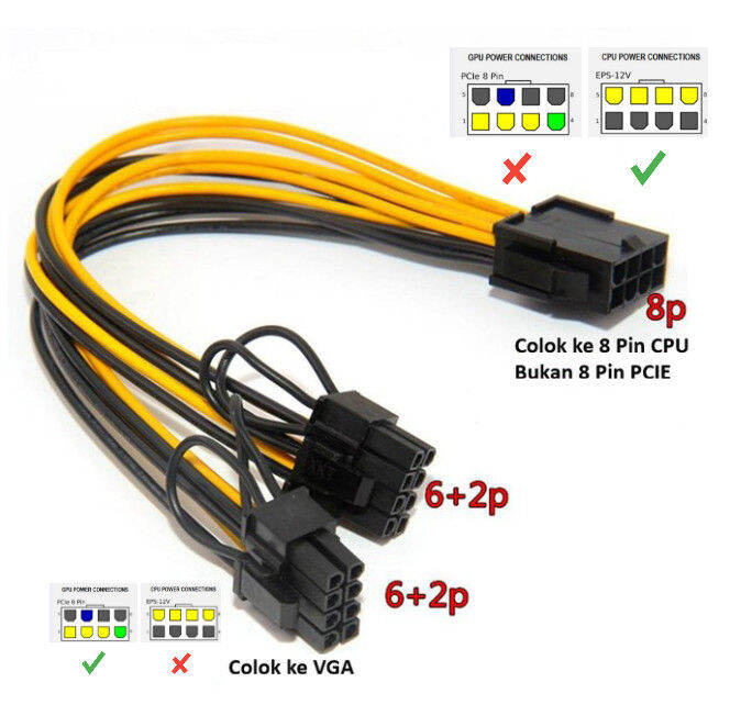 Kabel 8 Pin MOBO to dual 8 Pin PCIE splitter cabang mining adapter