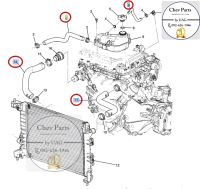 CHEVRLET ชุดเปลี่ยนท่อน้ำทั้งระบบ โซนิค 1.4L (1ชุด = 5 ชิ้น) SONIC 1.4L เชฟโรเลต ปี2013-2014 / ท่อน้ำหล่อเย็น, ท่อยางหม้อน้ำ