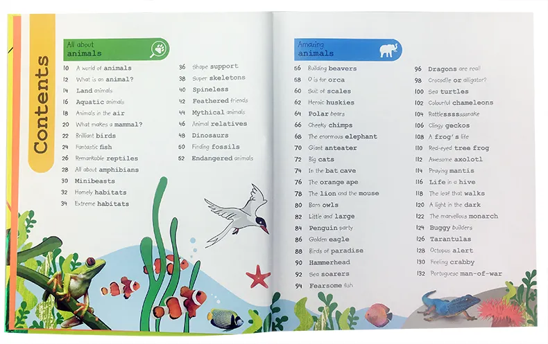milumilu My Encyclopedia of Very Important Animals Aklat Children's extracurricular expansion reading picture book | Lazada PH milumilu My Encyclopedia of Very Important Animals Aklat Children's extracurricular expansion reading picture book | Lazada PH