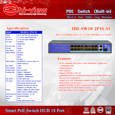 Hi-view Smart PoE Switch HUB 18 port รุ่น HH-SW18 2P16 S1