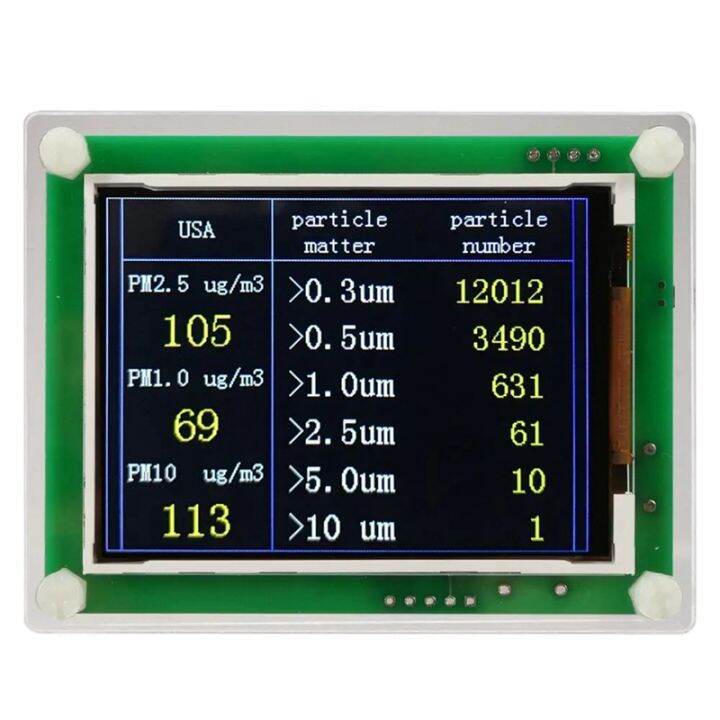 pm1-0-pm2-5-pm10-detector-module-air-quality-dust-sensor-tester-detector-support-export-data-monitoring