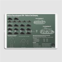 อินโฟกราฟิกรถถังกลางเยอรมัน1941มิตเทล Panzerkompanie โปสเตอร์โลหะผับผับโรงรถโปสเตอร์ดีบุกวาดภาพฝาผนัง