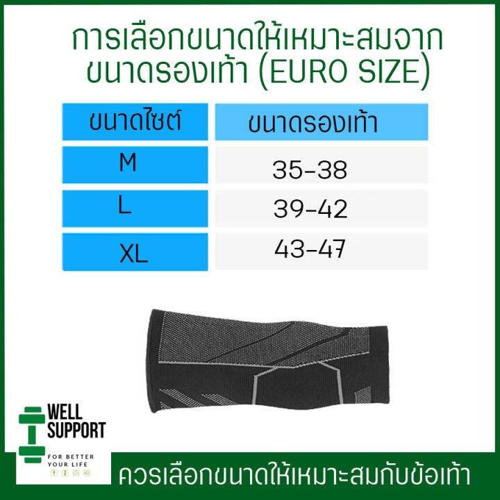 ซื้อ1ฟรี1-ผ้ารัดข้อเท้า-สนับ-ซัพพอร์ต-ลดการบาดเจ็บ-ใส่วิ่งเล่นกีฬากัน-ข้อเท้าพลิก-แพลง-ankle-support