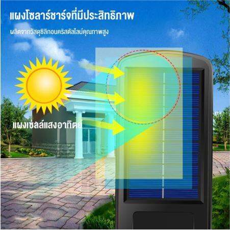 solar-light-1000w-ไฟโซล่าเซลล์-ไฟถนนโซล่าเซลล์-ไฟถนนโซล่าเซล-โคมไฟโซลาเซลล์-ไฟโซล่าเซล-ไฟติดผนัง-ไฟถน-รีโมทคอนโทรล-ไฟสปอตไลท์-ไฟสนามโซล่าเซล-โซล่าเซลไฟบ้าน-โคมไฟถนนโซล่าเซล-โคมไฟติดผนัง-ควบคุมแสงอัจฉร