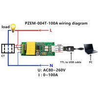 【hot】♈✷  PZEM-004T Digital Medidor Amperímetro Fator de Potência Atual Frequência Tester Módulo com Bobina 100A versão atualizada 2X