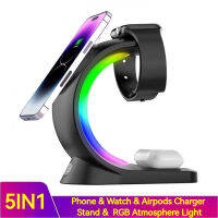 15W Magnetic Wireless Charger RGB บรรยากาศ Night Light Station สำหรับ XS XR 11 12 13 14 Pro Stand