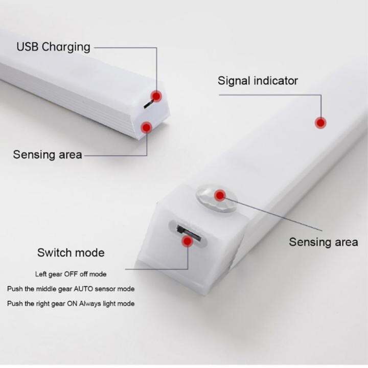 usb-ชาร์จไฟตู้เสื้อผ้าตู้ครัวทางเดินบันได-led-ไฟกลางคืนสร้างสรรค์-motion-sensor-แสงไฟ-led-ไร้สาย