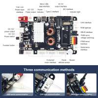 ROS ROS2หุ่นยนต์ควบคุม Board ใช้งานร่วมกับ Raspberry Pi Jetson NANO 9แกน IMU Sensor STM32F103C8T6มอเตอร์ Servo Port