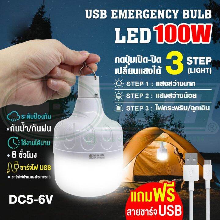 หลอด-ทรงกระบอก-ฉุกเฉิน-led-100w-b-08-ยกลัง-50-หลอด