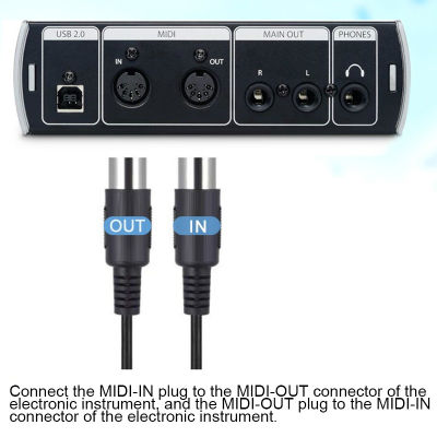 DOREMiDi MIDI To USB Cable USB MIDI Converter With Indicator Light FTP Proceesing Chip MTU-10
