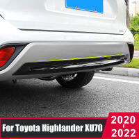 รถสีดำกันชนหลังปกป้องปกตัดแถบสำหรับโตโยต้าไฮแลนเดอ Kluger XU70 2020 2021 2022 2023อุปกรณ์ภายนอกจัดแต่งทรงผม