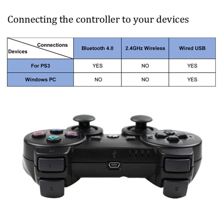 ขายร้อน-pc-controller-เข้ากันได้กับ-wins-wireds-cable-controller-gaming-controller