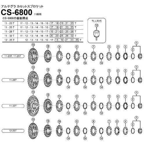 ชุดเกียร์-shimano-23-25-28t-สำหรับ11-28t-สำหรับ-y1y998070-cs6800