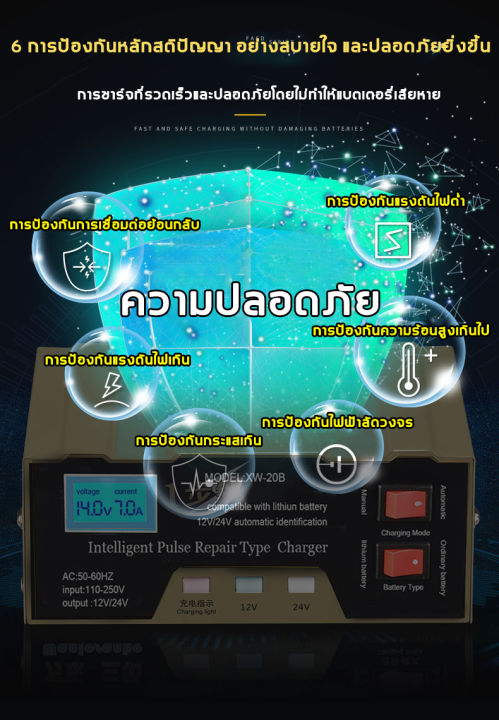 ใช้ได้รถทุกรุ่น-zhongxing-เครื่องชาตแบต-ชาจร์แบตเตอรี่-12v-24vแบบสากล-กำลังไฟ-220w-ตู้ชาร์จแบต-เครื่องชาร์จ-ตู้ชาตแบต-ทีชาร์จแบต-เครื่องชาร์ตแบตรถยนต์-ชาตแบตเตอรี่-ตู้ชาร์ดแบตรี่-ที่ชาตแบตรถยน-ชาร์จเจ