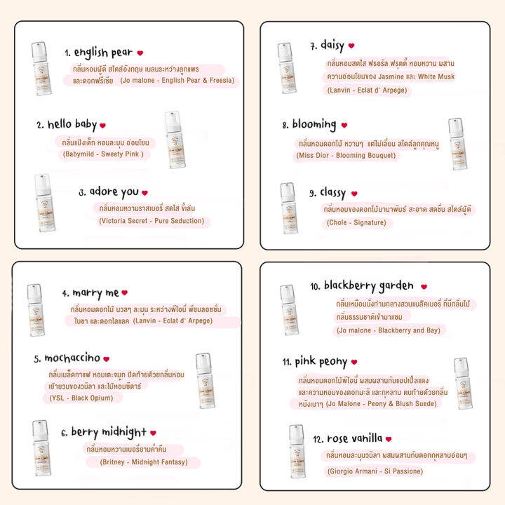 โฟมอาบน้ำแห้งสุนัข-150-ml-petsu-โฟมอาบน้ำแห้งหมา-แชมพูอาบน้ำแห้งหมา