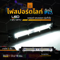 1ชิ้น ไฟสปอร์ตไลท์ LED 12V-24V (ขนาด 7 นิ้ว) แสงสีขาว รถบรรทุก รถโฟล์คลิฟท์ รถยนต์ รถออฟโรด รถมอเตอร์ไซค์ และรุ่นทั่วไป (Skyfall)